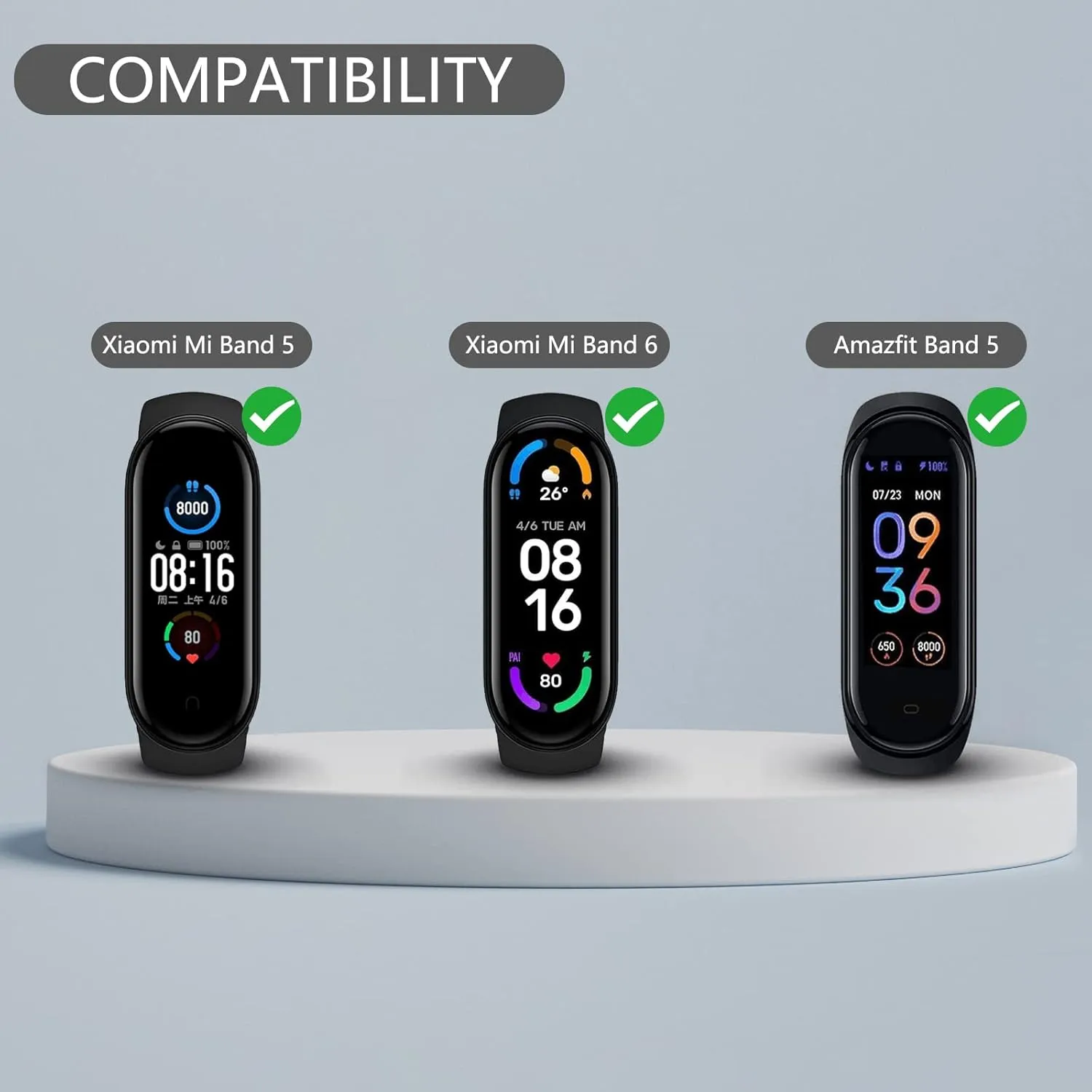 Bands for Amazfit Band 5 Replacement Strap Women Men, 2 PACK Silicone Sport Strap Compatible with Amazfit Band 5 Wristband Watchband Accessories